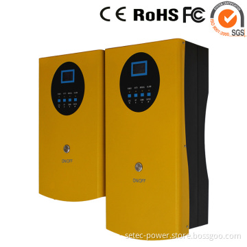Water Inverter